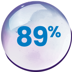 increase in 89% bubble
